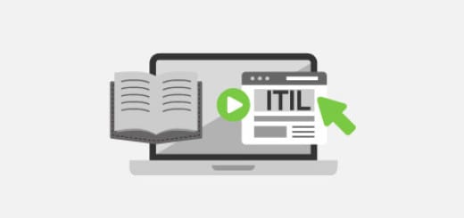 How much is the itil exam