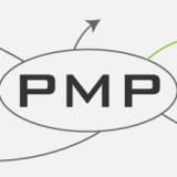 PMP mind map free download for PMP Exam and CAPM Exam