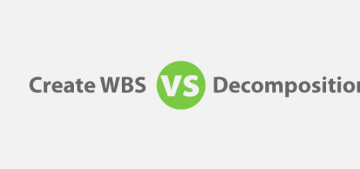 Create WBS vs Decomposition for PMP Exam